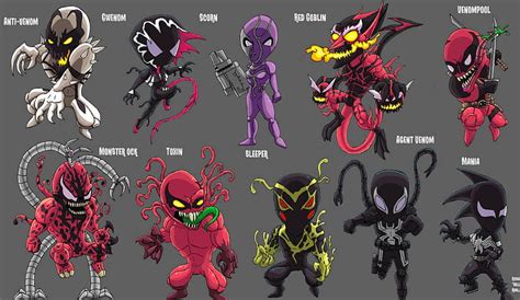 Venom Vs Carnage Vs Toxin Vs Anti Venom