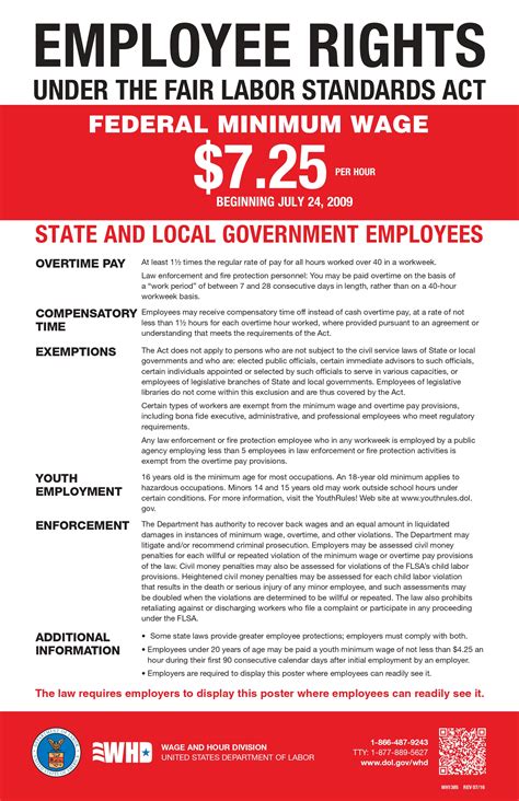 Employee Rights: State and Local Government Employees Poster ...