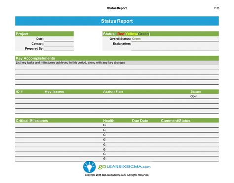 40 Project Status Report Templates Word Excel Ppt Weekly Staff Report Template Word | Stableshvf