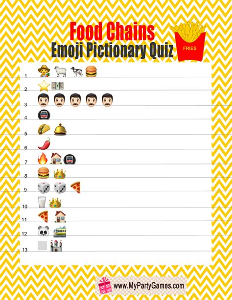 Free Printable Guess the Food Chain Emoji Pictionary Quiz