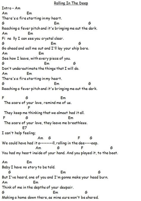 Rolling In The Deep By Adele, Digital Sheet Music For Mandolin Chords ...