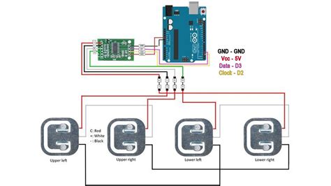 Strain gauge theory Arduino scale code example HX711