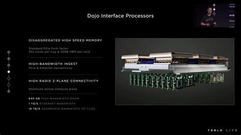 Tesla's Dojo Computer Does a Better Job at Designing Vehicles Than Its Design Studio Team ...