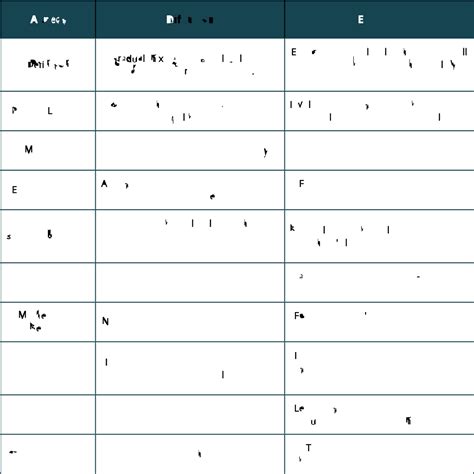 Diffusion vs. Effusion: The Key Differences and Examples - PSIBERG