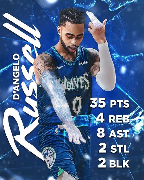 D'angelo Russell Timberwolves Wallpapers - Top Free D'angelo Russell Timberwolves Backgrounds ...