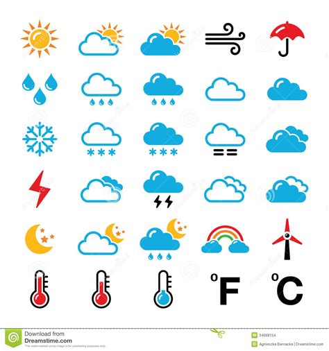 10 Weather Forecast Icons Images - Weather Icons, Weather Icons and ...