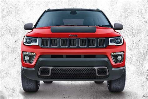 Jeep Compass Colors 2021 India - Your Color