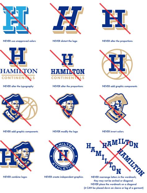 Athletics Graphics - Common Misuse - Hamilton College