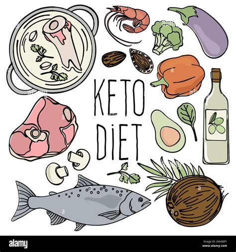 KETO DIET Healthy Food Low Carb Diet Organic Proper Nutrition Clip Art Vector Illustration Set ...