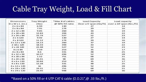 Lv Alma Mm Measurements Height Weight Chart | Natural Resource Department