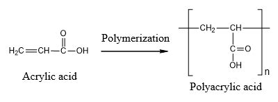 The reaction of polymerization of polyacrylic acid | Download ...