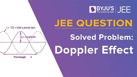 Doppler Effect Equation