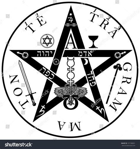 Medieval Ancient Symbol God Pentagram Tetragrammaton Stock Vector 107188091 - Shutterstock