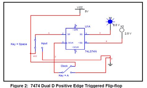 Solved Build the circuit as shown in Figure 2. Use 74LS74 | Chegg.com