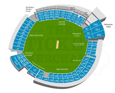 Edgbaston Cricket Ground Seating Plan View