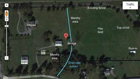 Building & Managing the Small Horse Farm: Small Farm Layout