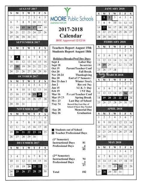 Moore Public Schools Calendars – Moore, OK