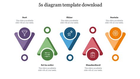 Get 5s Diagram Template Download PPT Presentation