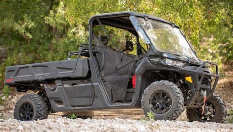 2020 Can-Am Defender PRO Review | ATV.com