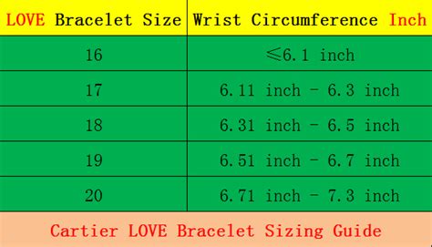 Bet Bathtub Compatible with cartier love bracelet size chart Accustomed to Supply menu