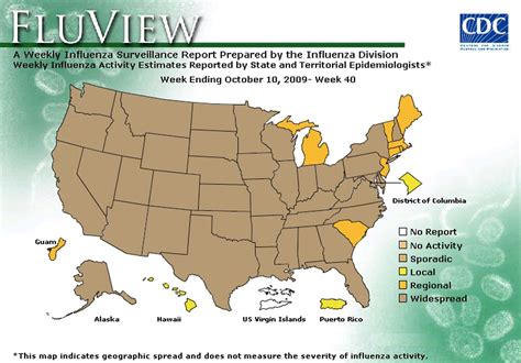 SE Lincoln, NE USA Weather Website - CDC Influenza Historical Weekly Maps