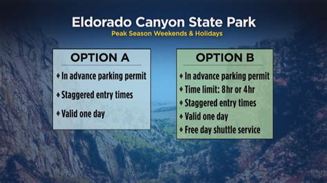 'More Oversight Might Be Better': Overcrowding At Eldorado Canyon State ...