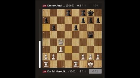 Your Daily GM-Chess Analysis Short! #chess #brilliant #grandmaster # ...