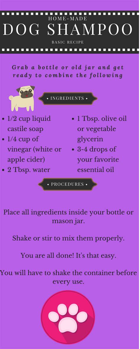 Dog Shampoo Recipe - 2020 Ingredient Buying Guide | Dog shampoo recipe, Dog shampoo, Homemade ...