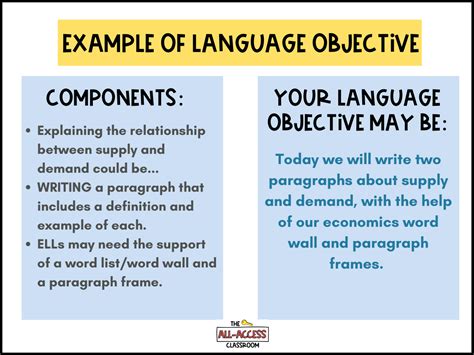 What is Objective Language: A Guide to Understanding and Using Objective Language Effectively