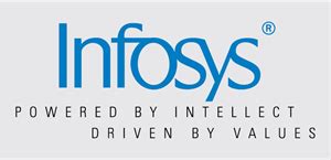 Infosys Limited Logo PNG Vector (AI) Free Download