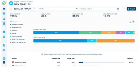 Tempo Timesheets - Avis, notes, prix et abonnements - Capterra France 2021