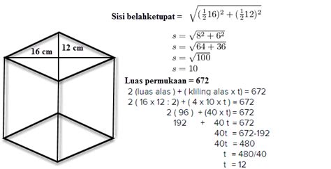 Menentukan Luas Permukaan Prisma | Mikirbae.com