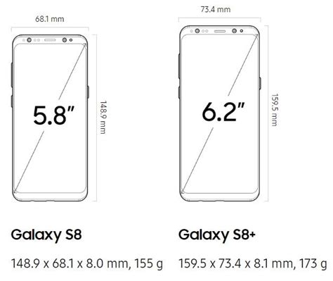 Samsung Galaxy S8 specs and Galaxy S8+ specs - Galaxy S8 Guides