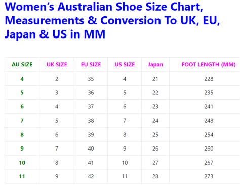 Shoe Size Conversion Australia To Us | africauniversitysports.com