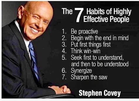 7 Habits Of Highly Effective People Quotes - ShortQuotes.cc