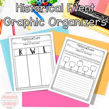 HISTORICAL EVENT GRAPHIC ORGANIZERS by Primarily Chandler | TpT