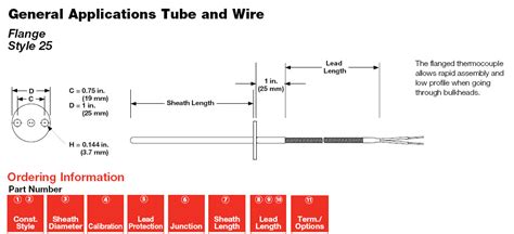 Watlow Thermocouples ASH Equipment Company Authorized Distributor