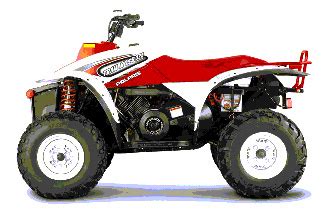 CPSC, Polaris Industries Inc. Announce Recall of Polaris Xpedition 325, Trail Boss 325, and ...