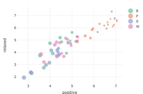 Change plot_ly marker shape by variable - Plotly R - Plotly Community Forum