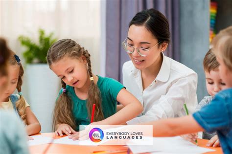 8 Critical Steps To Start Your Language School - ELL Technologies