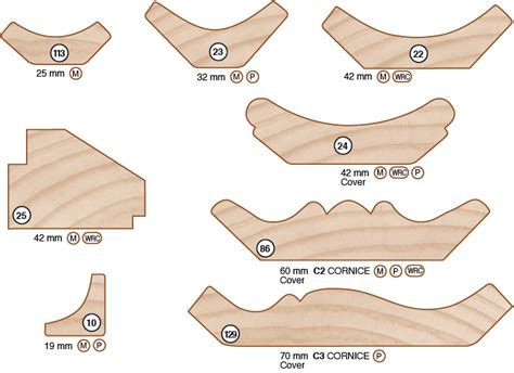 SCOTIAS & CORNICES – Moyle Bendale Timber