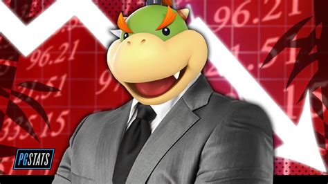 How Employment Ruined Bowser Jr. - YouTube