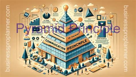 Pyramid Principle: A Game-Changer in Business Communication! - Business Pro Planner