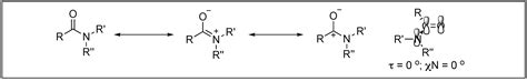 Molecules | Free Full-Text | Amide Bond Activation of Biological Molecules