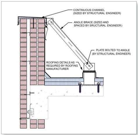 Increasing Parapet HeightMasonry Construction | Brick, Slab, Masonry ...