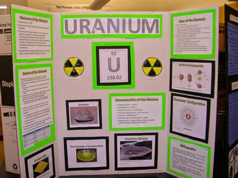 Bronxville Science Department: Core Chemistry Element Projects