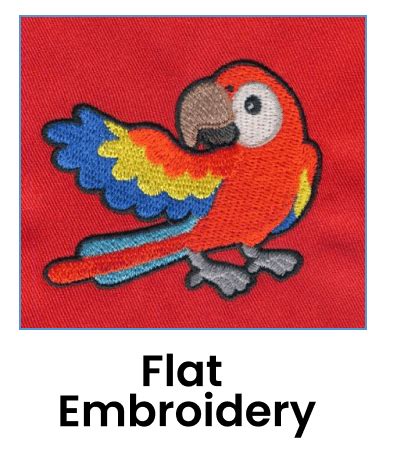 The Ultimate Guide to Embroidery -Digitizing Made Easy - WorldEMB