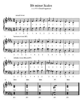 Bb minor scale and chord progression worksheet by Brigitte's Music ...