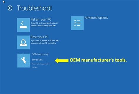 Troubleshoot: Lenovo Troubleshoot