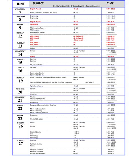 Leaving Certificate Examination Timetable 2023 Schooldays Ie ...